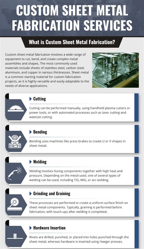 general metal fabrication pdf|sheet metal fabrication capabilities.